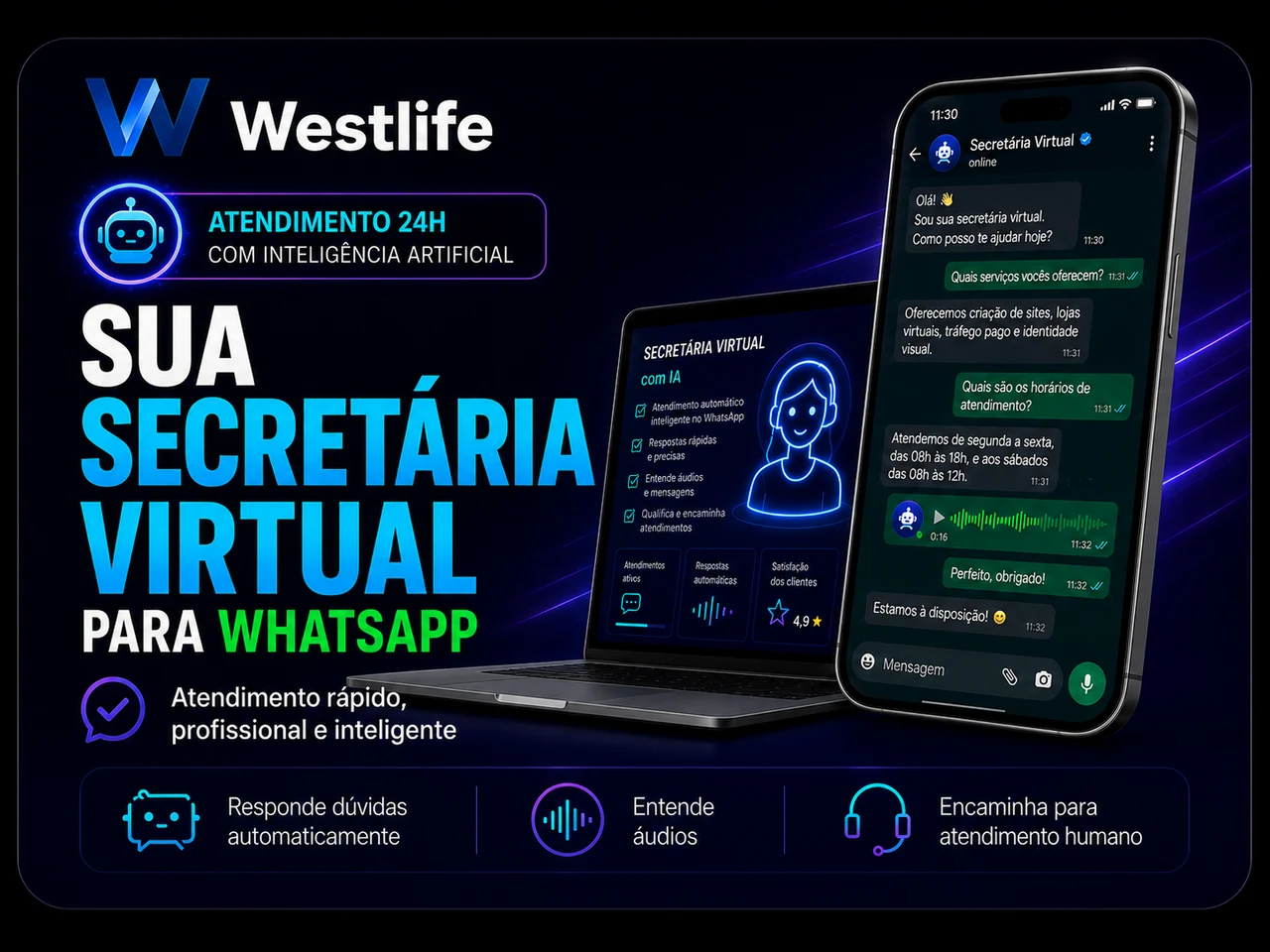 Promoção de secretária virtual Westlife